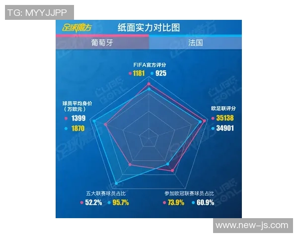 2020欧洲杯东道主战国的足球历史与文化探讨