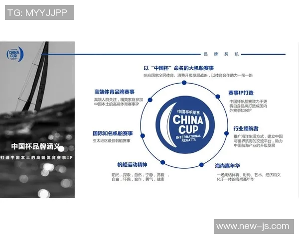 全球知名体育品牌的崛起与发展趋势分析及其对中国市场的影响